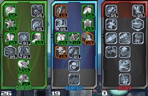 borderlands 2 best salvador build.